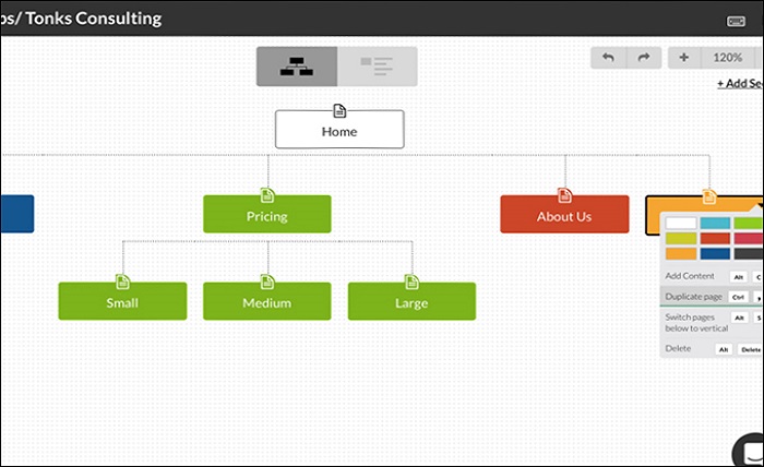 sitemap generator by spellmistake